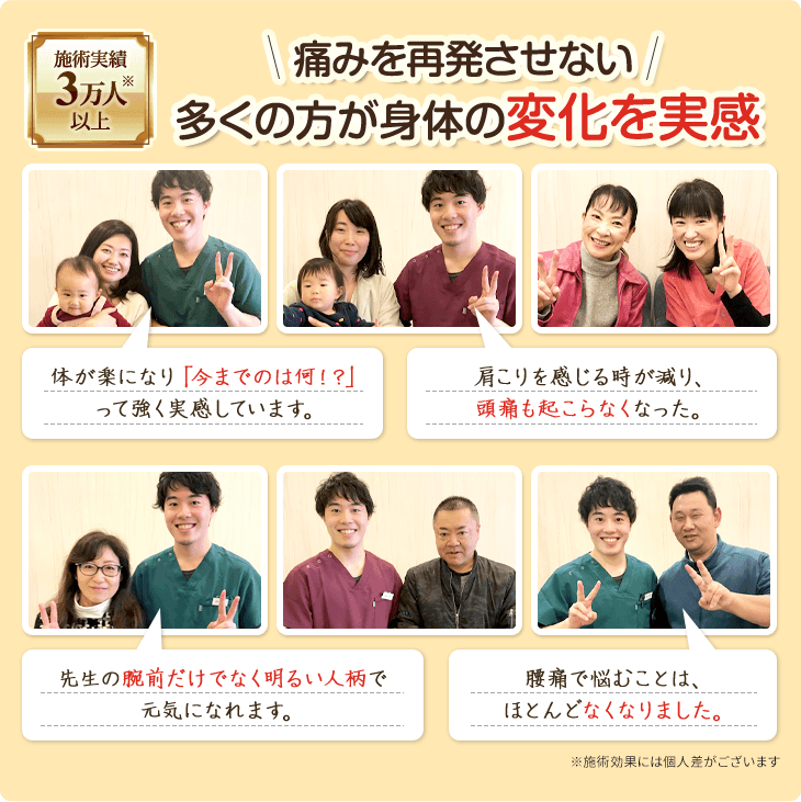 多くの女性から喜びの声を頂いております